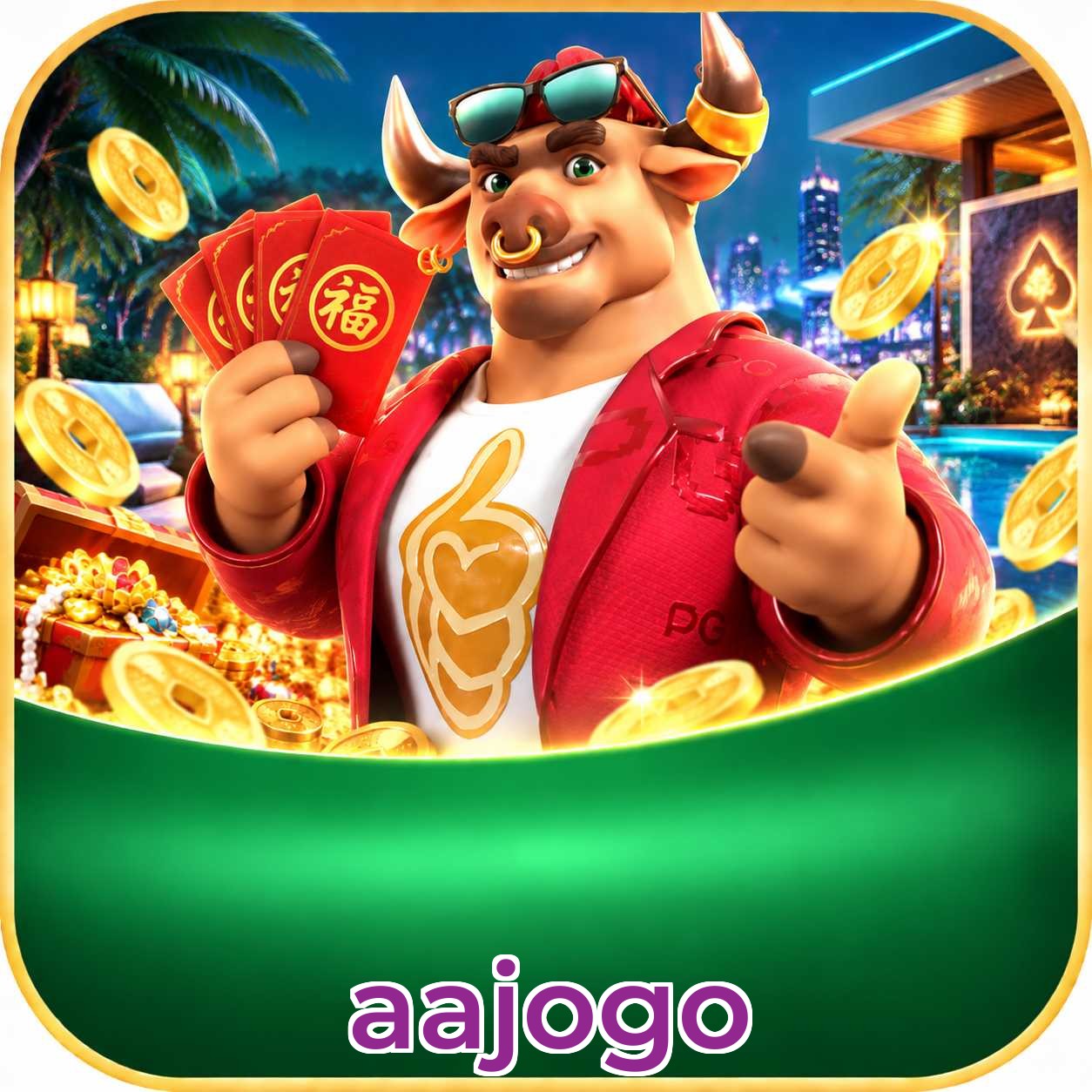 aajogo Security Analysis